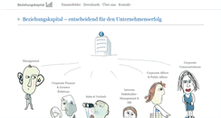 Desktop Screenshot of beziehungskapital.com